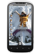 Best available price of HTC Amaze 4G in Aims