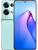 Best available price of Oppo Reno8 Pro in Aims