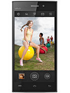 Best available price of vivo Y15 2013 in Aims